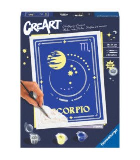 Kit pintar con números ravensburger creart