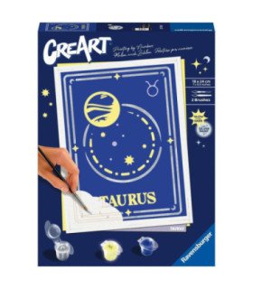 Kit pintar con números ravensburger creart