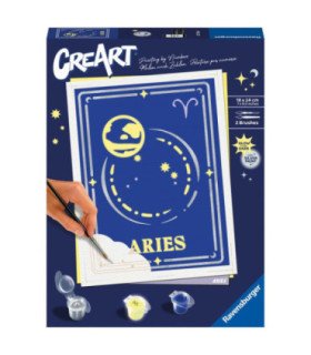 Kit pintar con números ravensburger creart